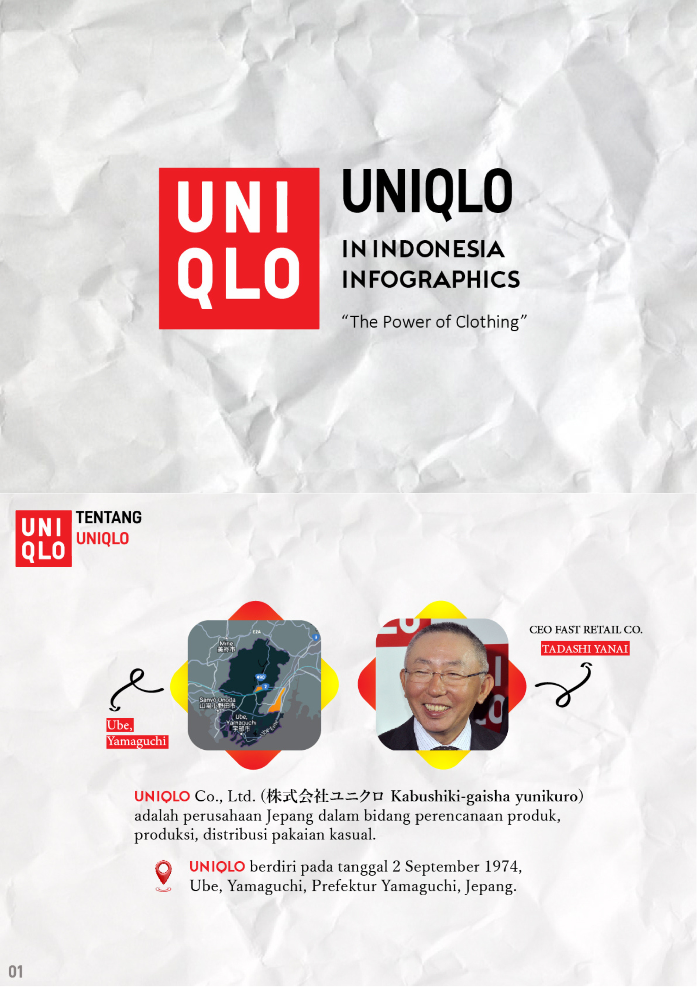 Poster Design